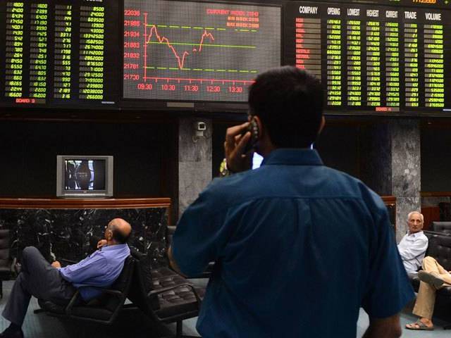 PSX extends bullish streak with 843-point rise