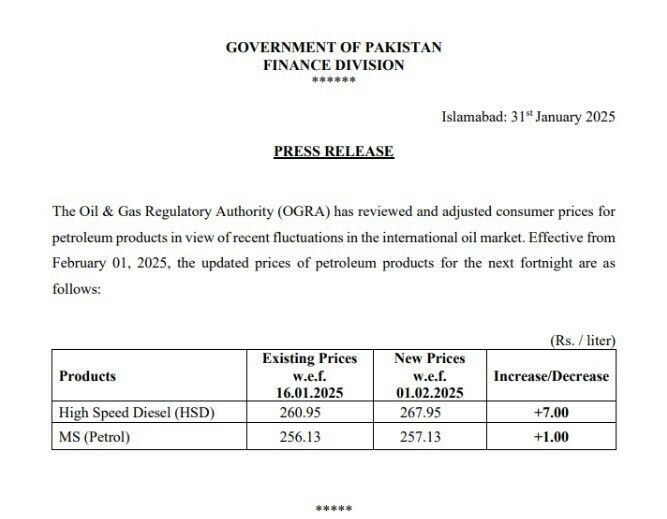 Petrol and diesel prices hiked as global rates rise, effective Feb 1