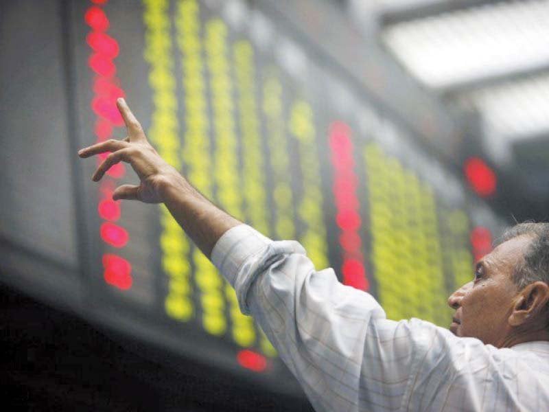 KSE-100 index reclaims 114,000-point mark